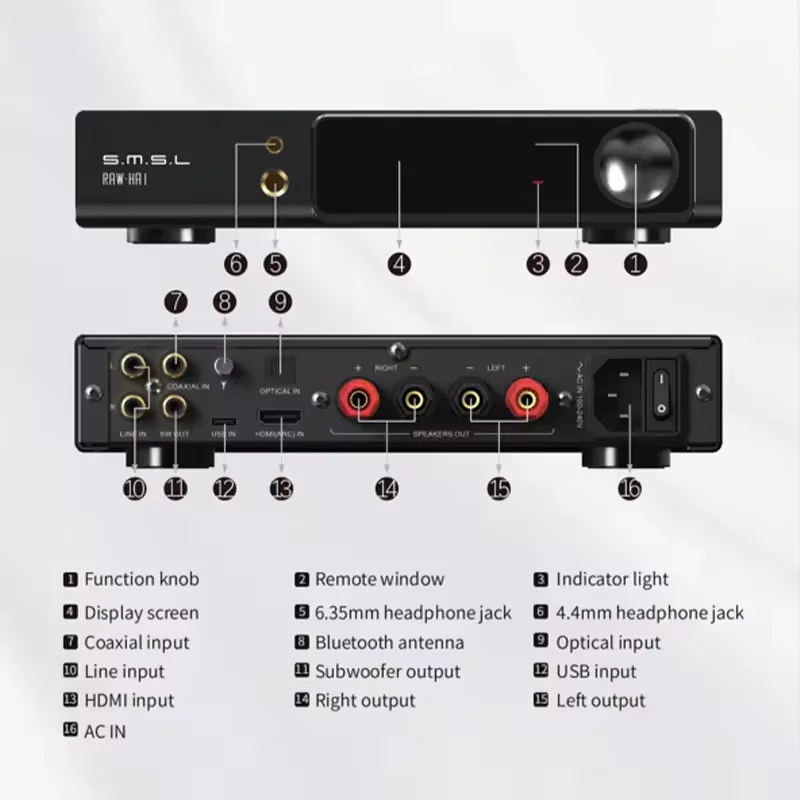 RAW-MDA1 듀얼 ES9039Q2M 디코더 지원 MQA MQA-CD LDAC Bt 5.1 고해상도 DAC(리모컨 포함) SMSL MDA1