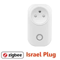 Tuya Zigbee Plug