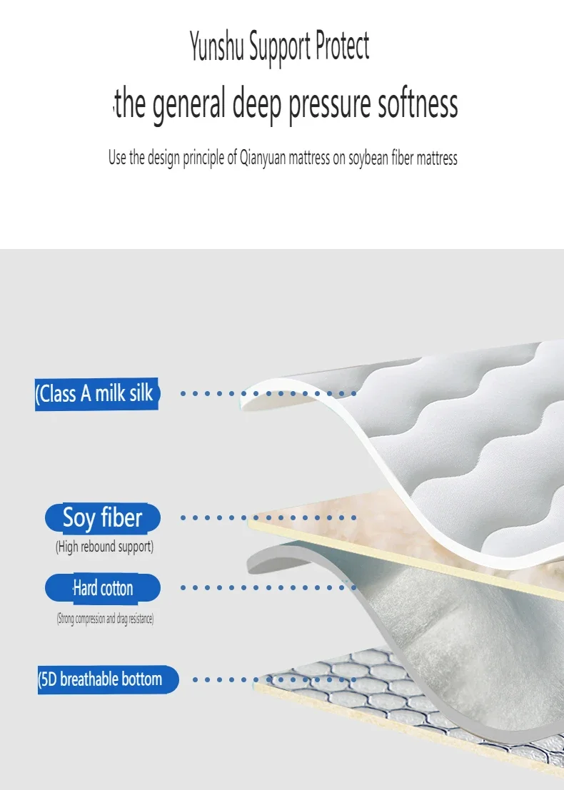 Description Picture 3 of itemInflatable Sleeping Mattress Cover 160x200 Sofas Beds and Furniture Camping Supplies Bed Mattresses 135 × 190 Folding Beds Air