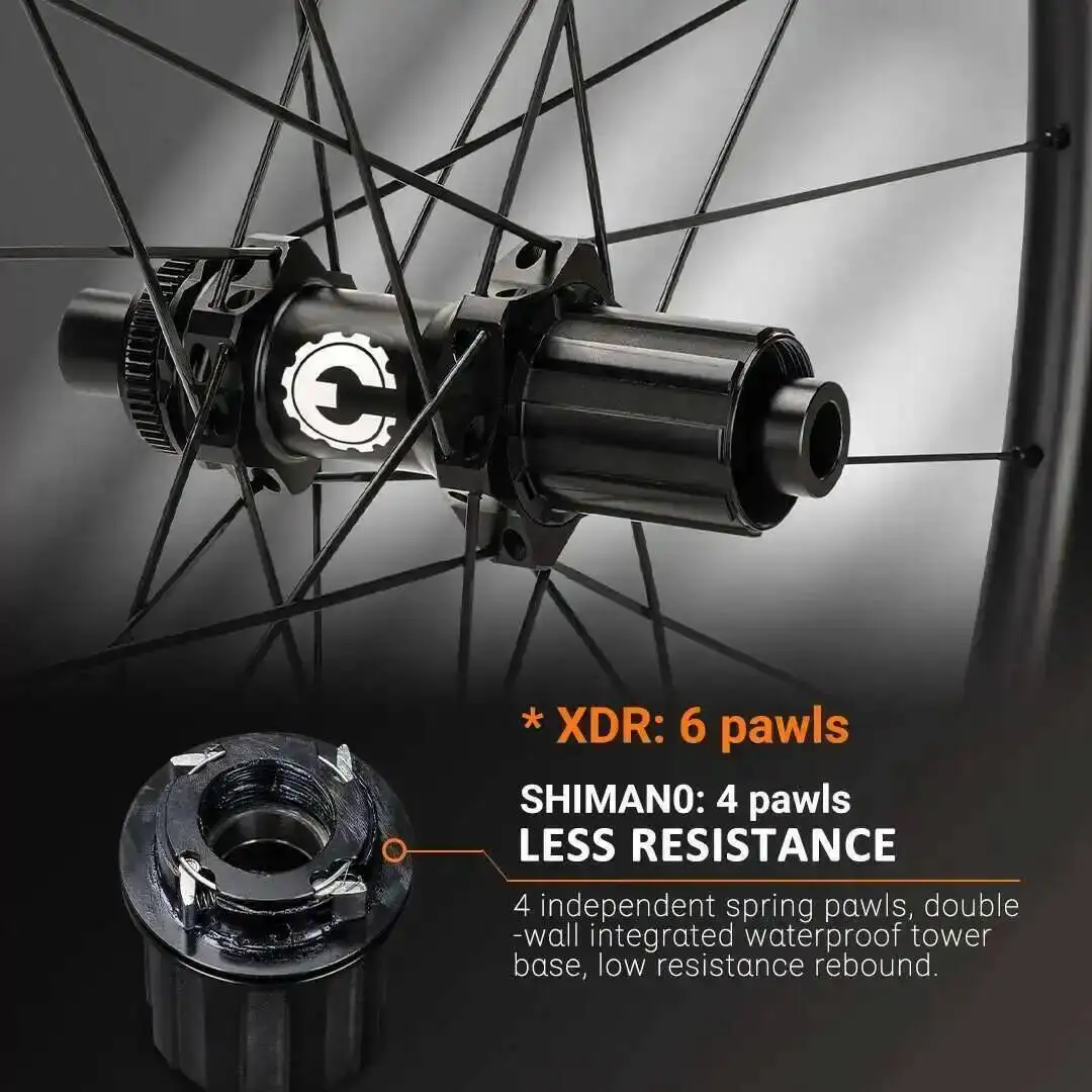 エリートホイールズ ロードディスクカーボンホイールセット 低抵抗ハブ