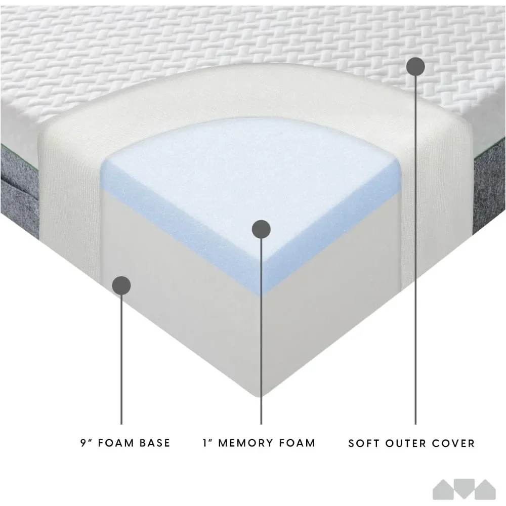 Memory Foam Mattress 10 inch Firm, Pressure Relieving, Classic 3