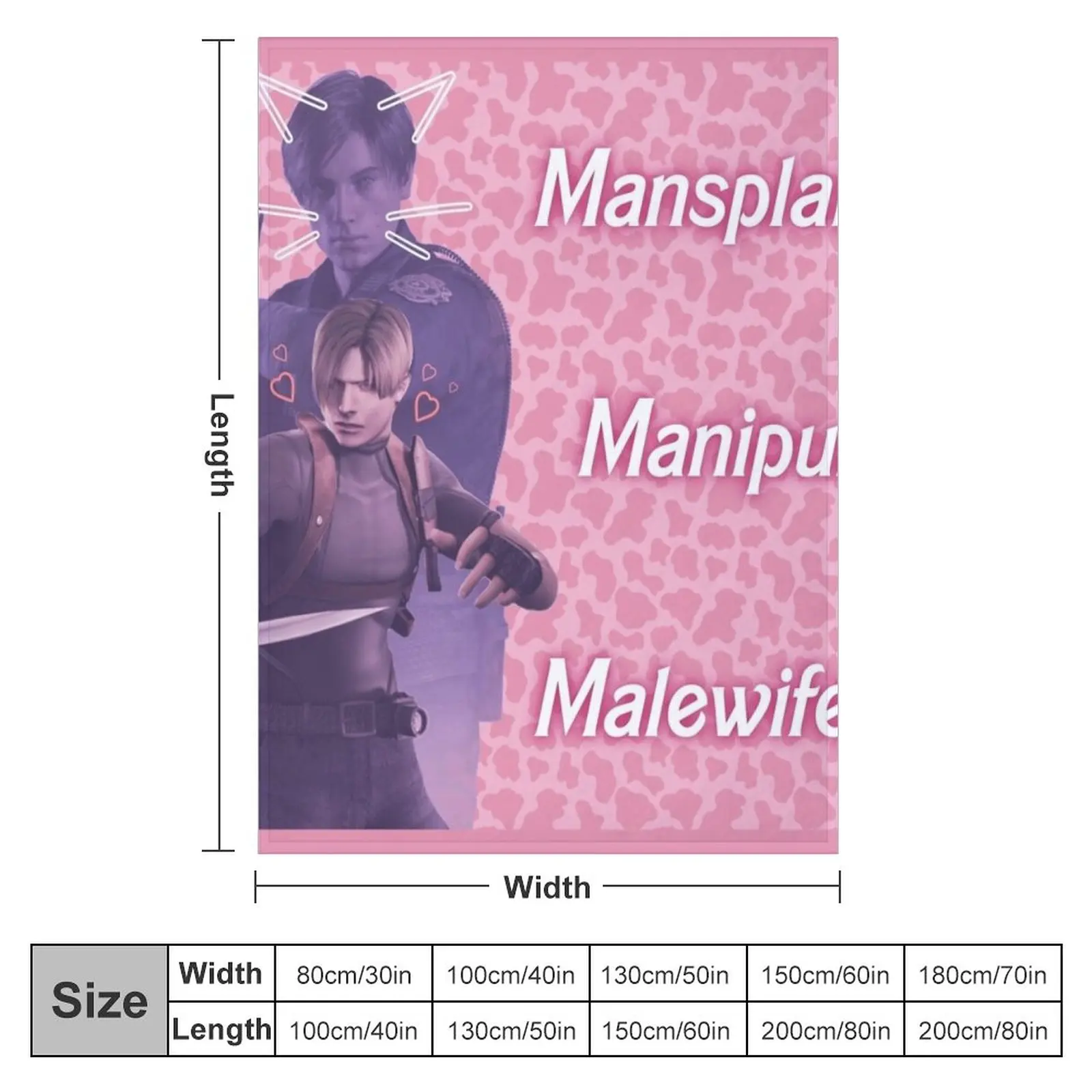 Mansplain, Malewife Leon (ϼ) ũ ,   ,  ܿ ħ 