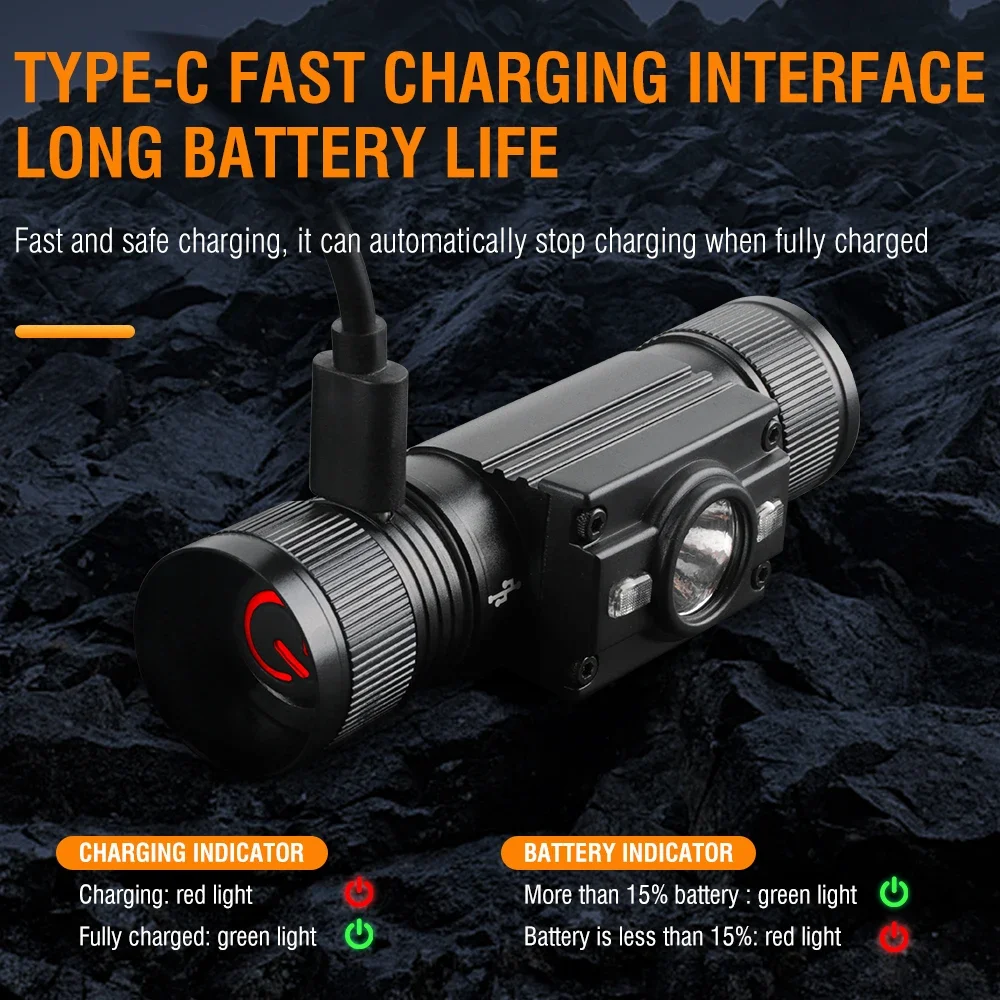 Lampe Frontale Led Rechargeable Lumière Rechargeable De Bandeau D