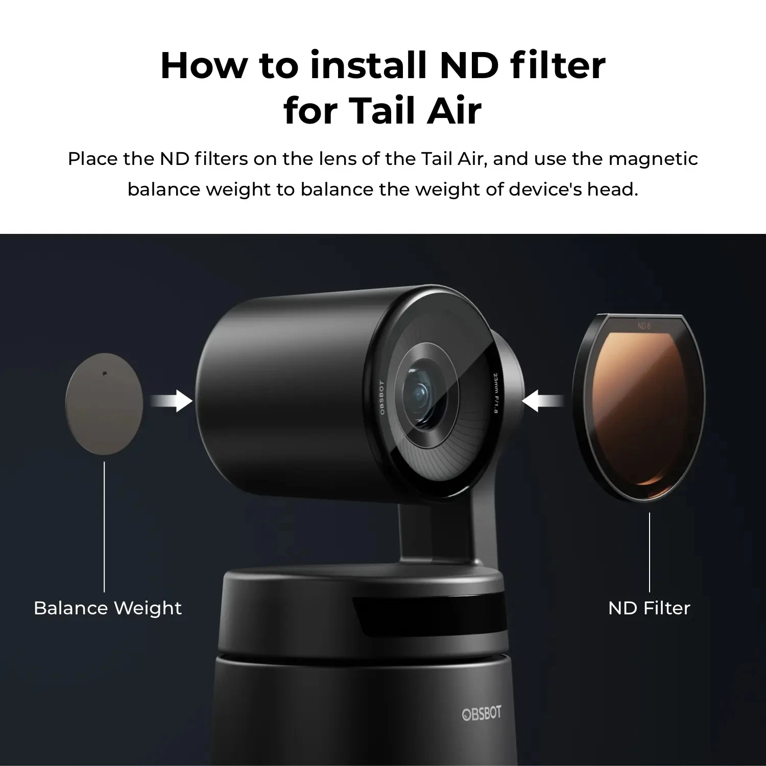 Smart Remote /NDI License Key /USB-C to Ethernet accessories for Tail Air , Tail