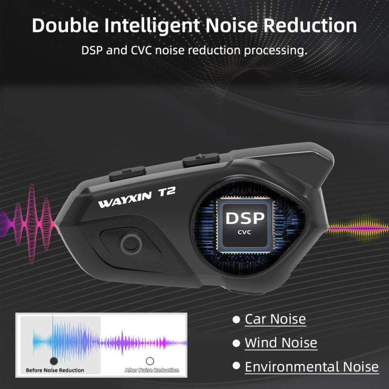 WAYXIN   ,  30M BT ,   , IP67 ,   ȭ