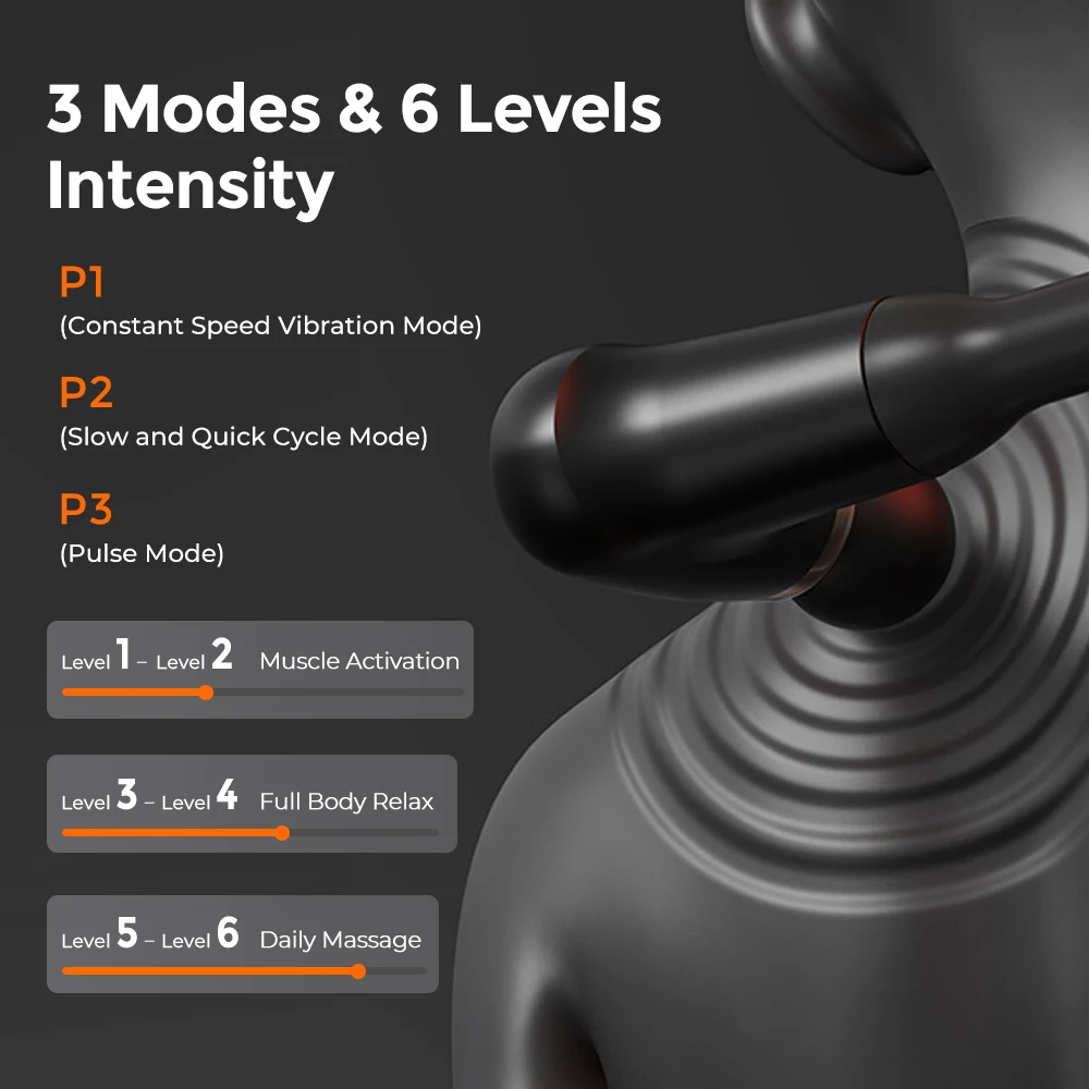 Fascia Gun Portable Massage Gun Deep Tissue With Extended Handle U-Shaped Back Massager Body Massager for Neck Shoulder Back Leg