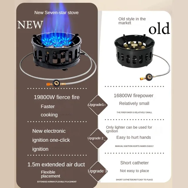19800W 7-Core Camping Stove 6