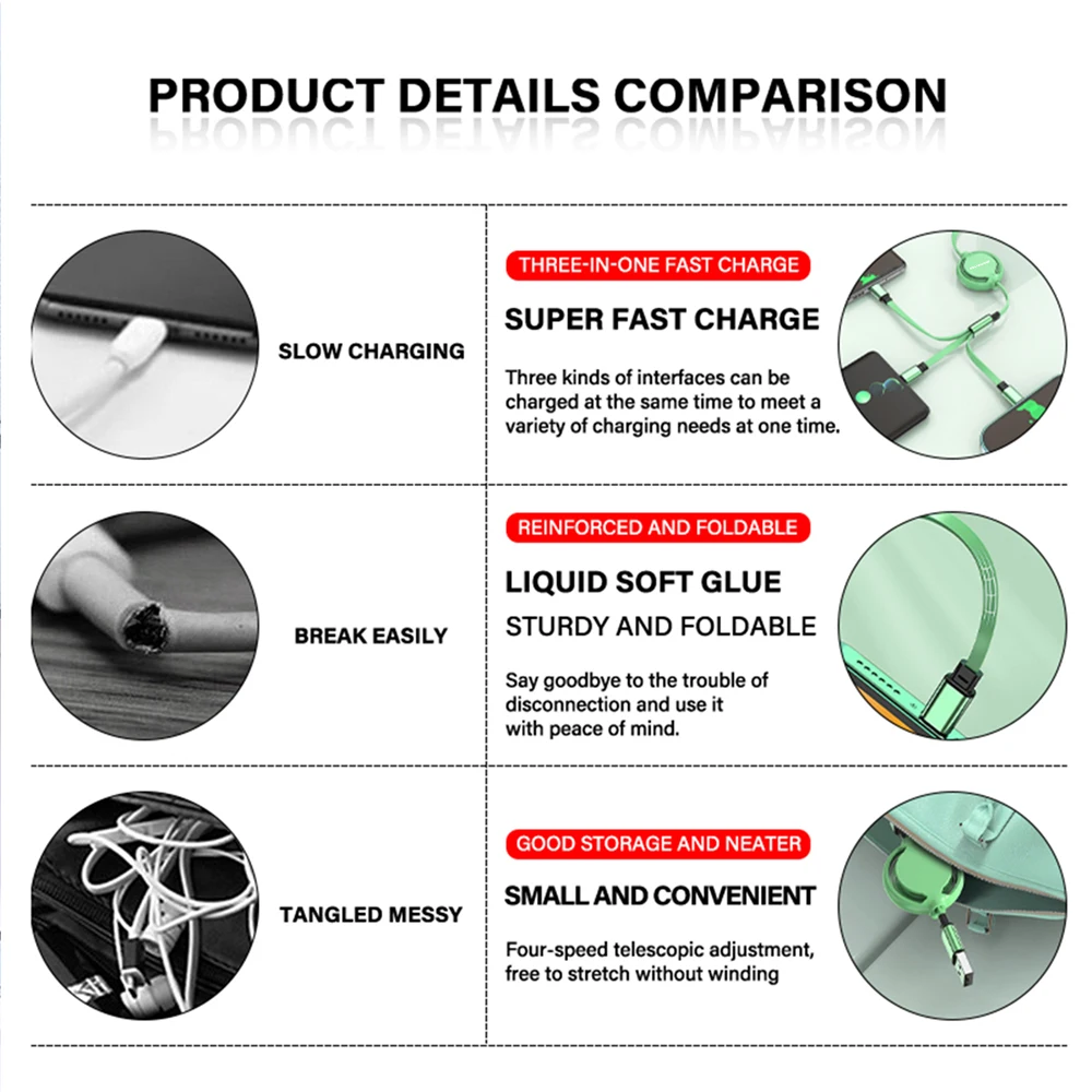 3-In-1 Data Cable Scalable Phone Fast Charging Charger For AMG Logo For Benz W204 W213 W205 W211 W176 Cla Smart 451 W212 W177 7 S9a919b2ecc114be9b540f29d417751e6B