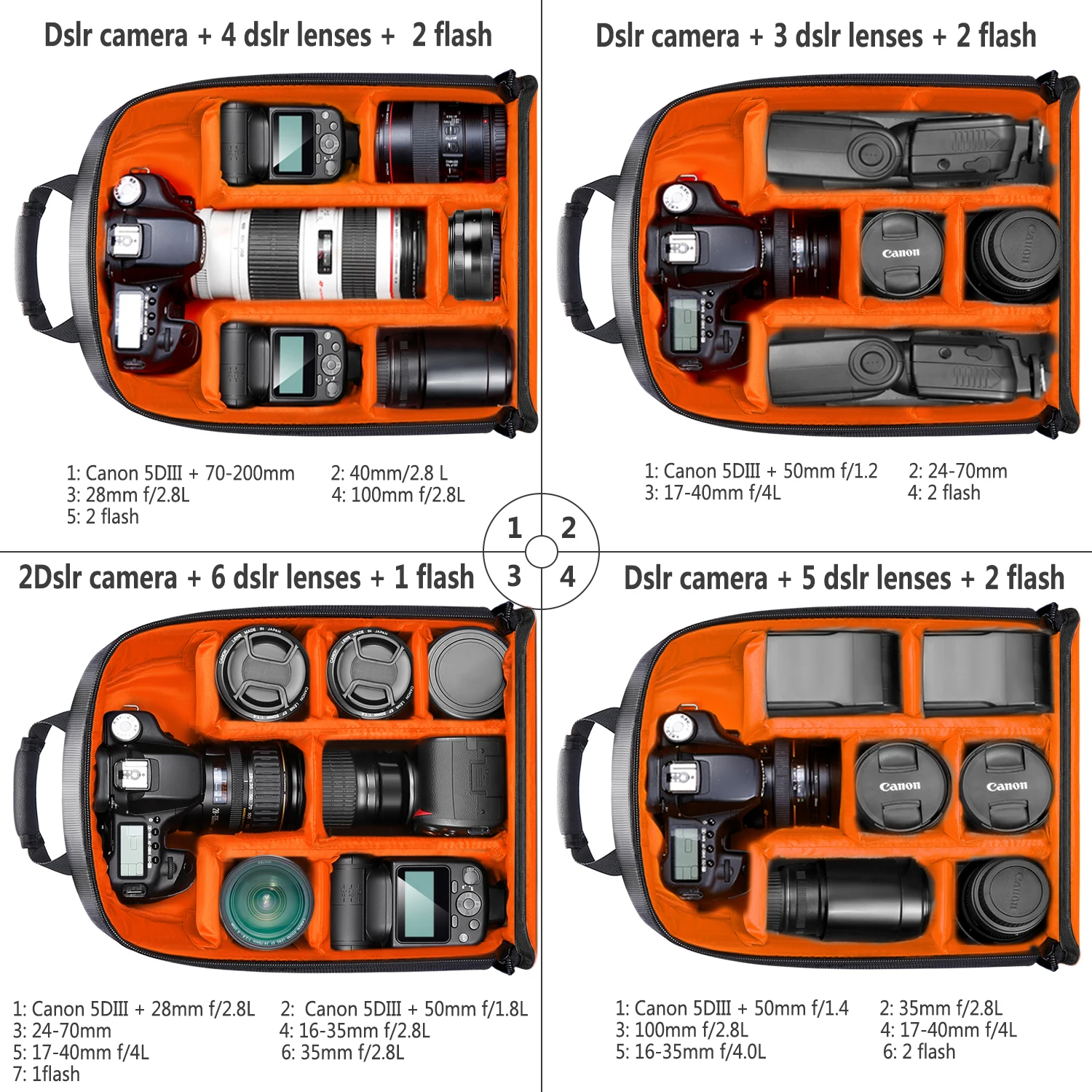 NEEWER Waterproof Camera Backpack - Image 5