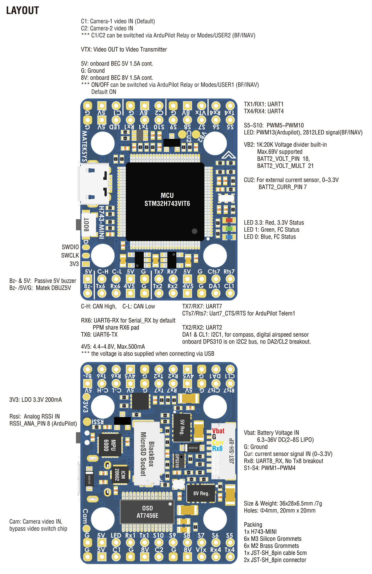 รูปสินค้า Flight Controller รุ่นใหม่ ควบคุมโดรนแม่นยำ