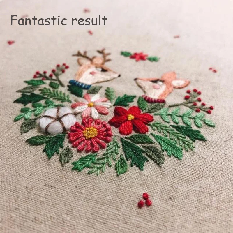 Cross Stitch Embroidery Cotton Thread Yarn Artist Threads Lavender Cornflower Blue 157 794 793 3807 792 158 791 3840 3839 3838