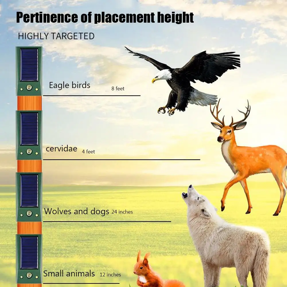 Solar-Powered Ultrasonic Animal Repeller with Waterproof Design and LED Alarm