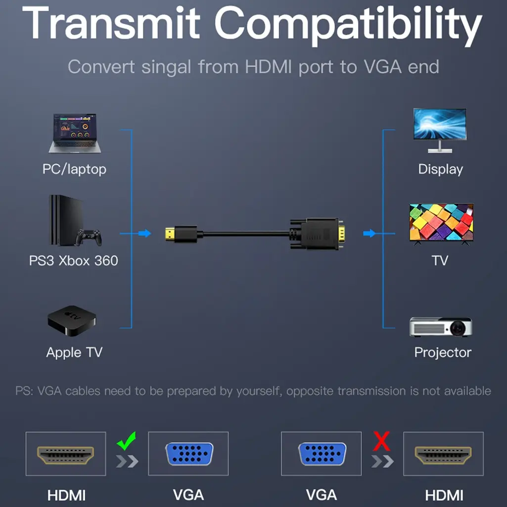 HDTV Male to VGA Male 1080P 60Hz HD Compatible Cable to VGA Adapter Digital Analog for Computer Laptop hdtv adapter cable hdmi to vga converter hdtv cable