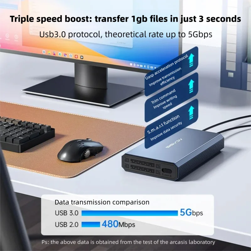 ACASIS 2.5/3.5인치 HDD 인클로저 어댑터 5Gbps 알루미늄 합금 USB 3.0 to SATA HDD 케이스 24TB 확장 HDD 박스 (PC/노트북용)