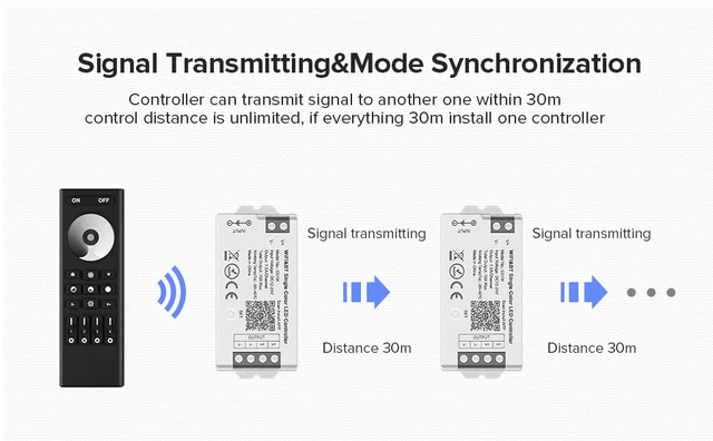 Controller LED WiFi 5in1 BTF-LIGHTING - Compatibile Con Alexa E Google Home - Foto 5