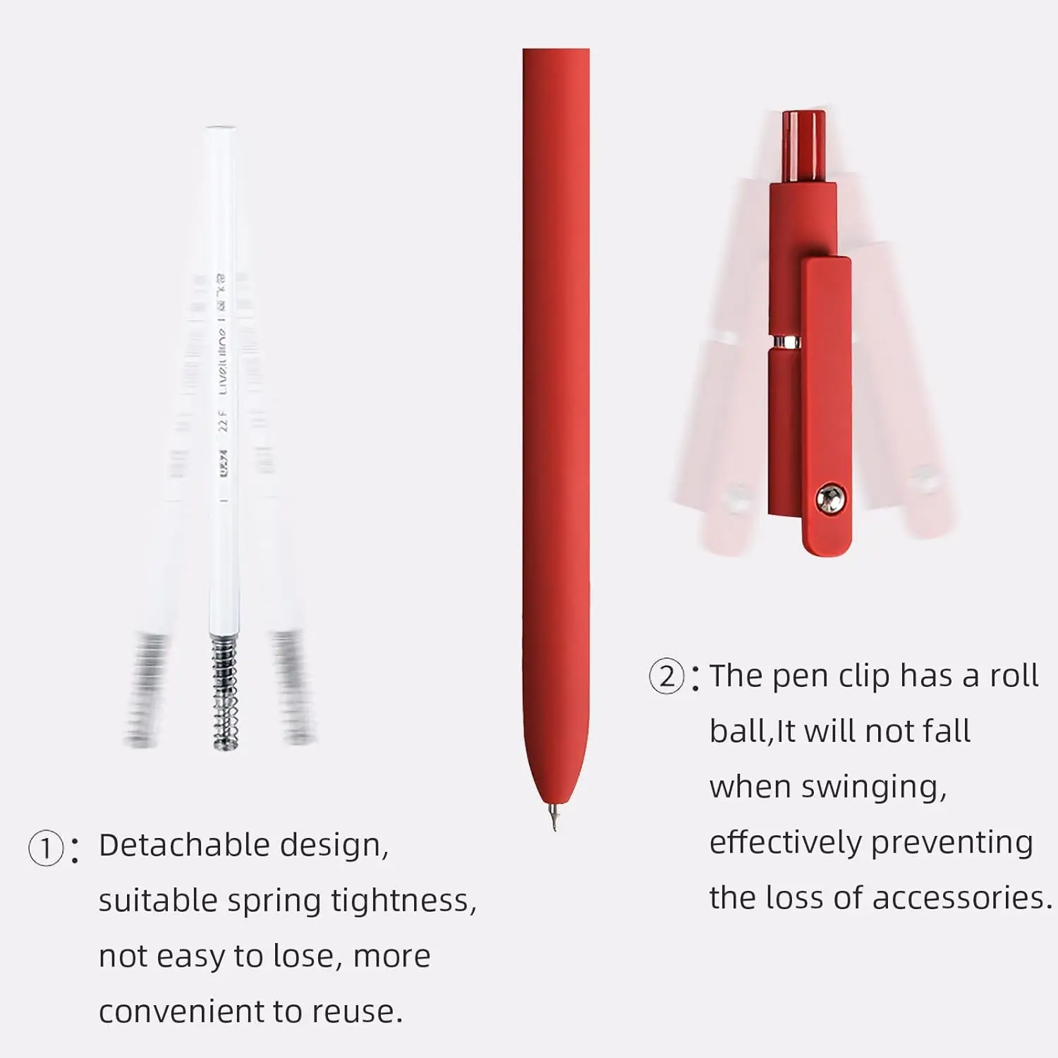 Gel Pens, 5 Pcs 0.5mm Quick Dry Black Ink Pens Fine Point Retractable Smooth Writing Pens for School Office Home Supplies 4