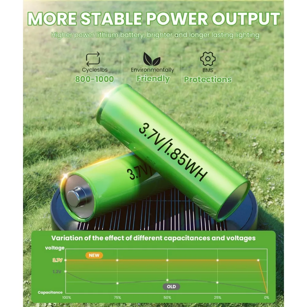 Bright Solar Lights Outdoor 6 Pack, Solar Pathway Lights Waterproof IP65, Auto On/Off Solar Yard Lights, Long Lasting 4