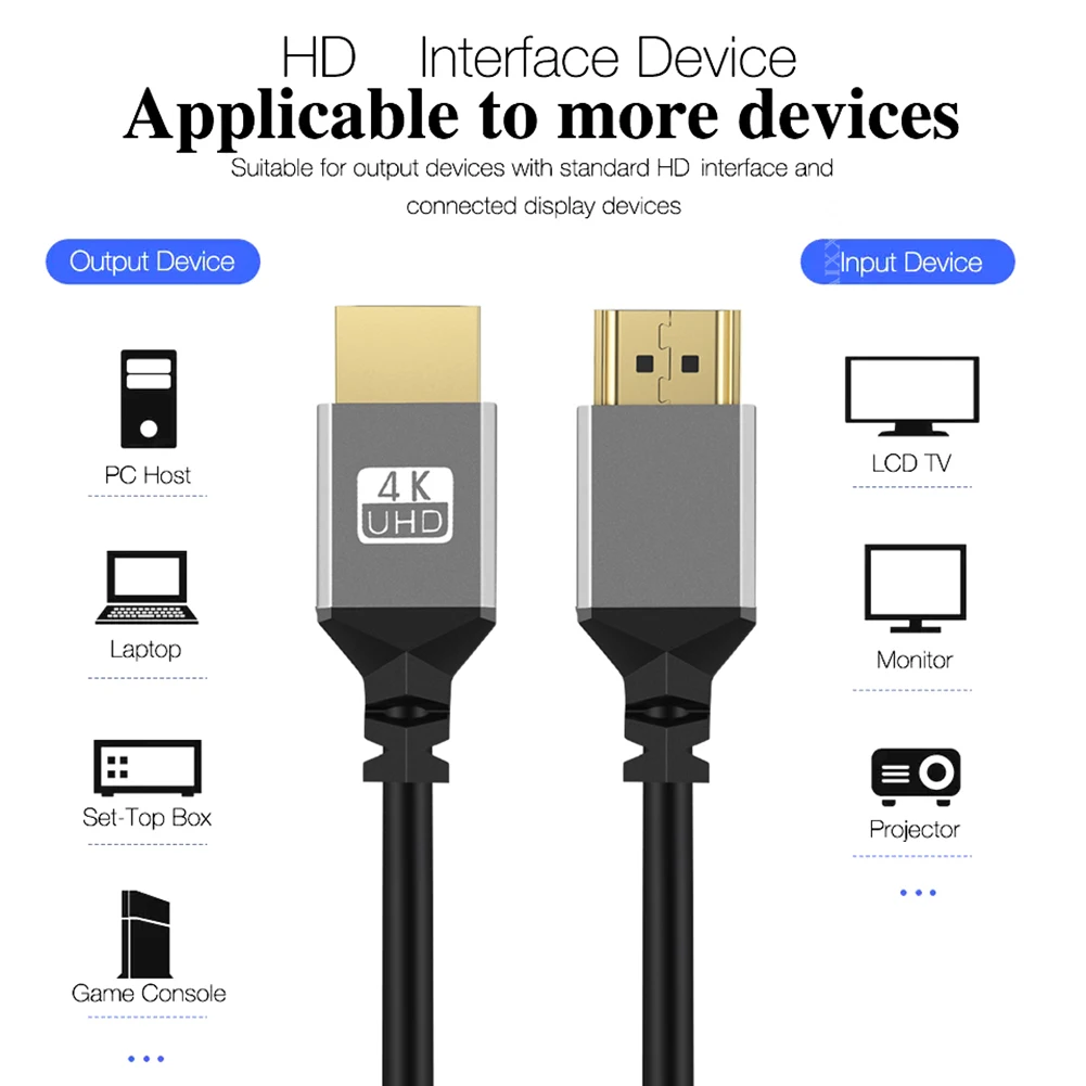 수-수 용수철 케이블, HD, 미니 HD, 마이크로 HD 포트, HDMI2.0 호환, 멘탈 용수철 케이블, 플러그 앤 플레이, 카메라용 4K 1080P