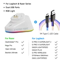 With RGB Cable W