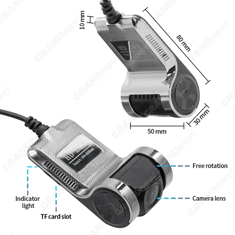 dsc-products