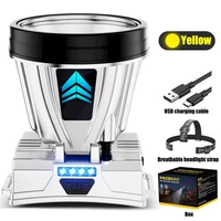 Adventure-Ready Ultra Bright LED Headlamp with 3 Modes - Image 6