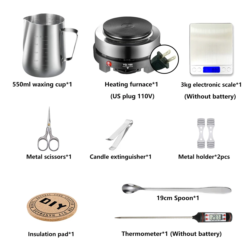 Tools US plug