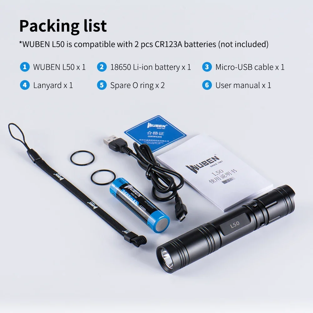 WUBEN L50 USB Rachargeable LED 손전등 18650 배터리 Protable Troch Light를 갖춘 매우 밝은 1200루멘 5가지 조명 모드