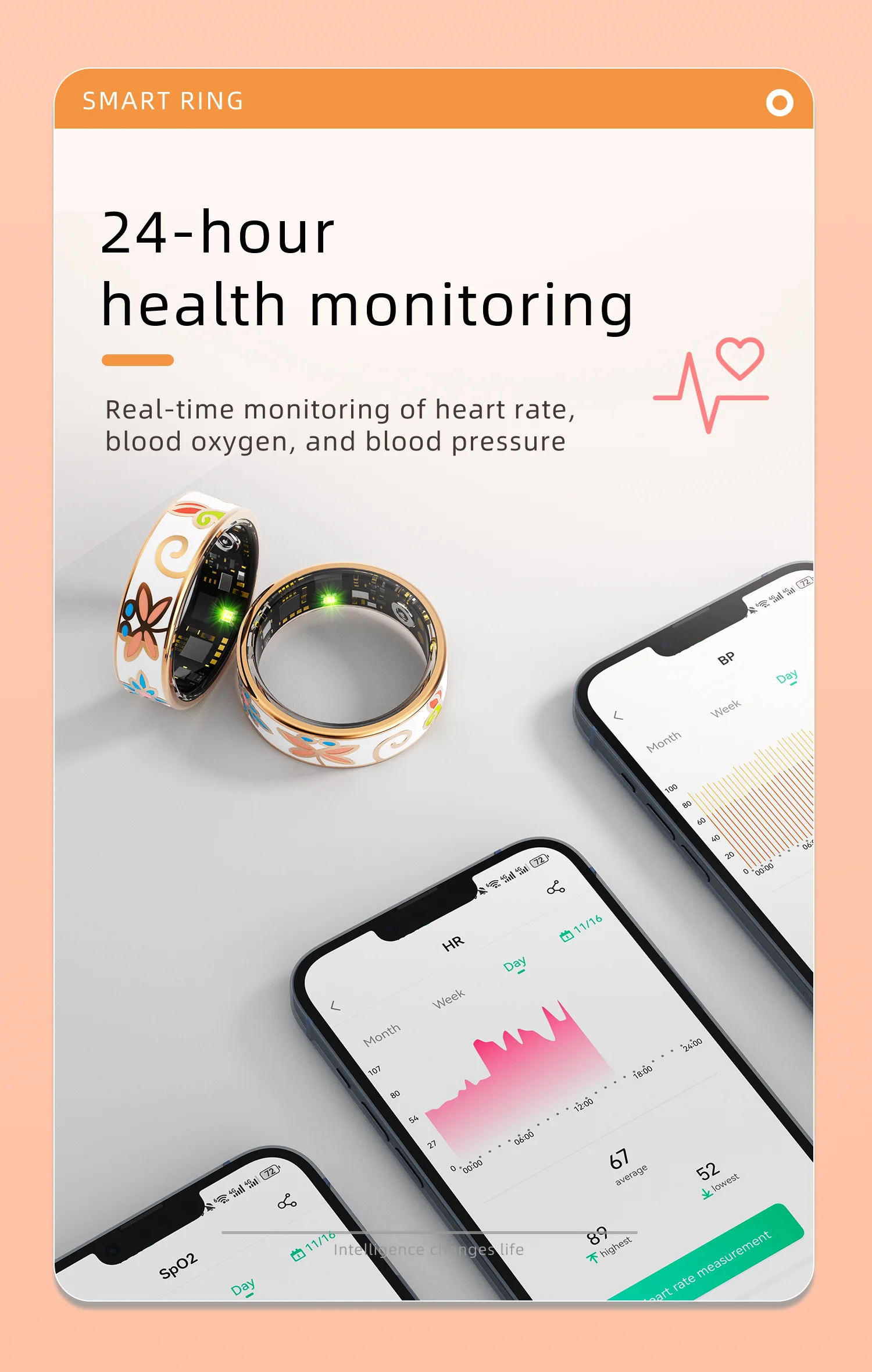 R18 Smart Ring Color Enamels Women Female Stainless Steel Smartring Intelligent Finger Ring Ip68 Waterproof Fitness Tracker, Alina Gadgets