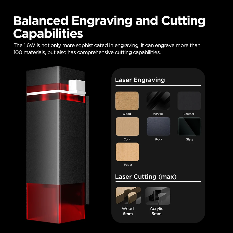 ACMER S1 レーザー彫刻 2 ワットミニポータブルレーザーカッター