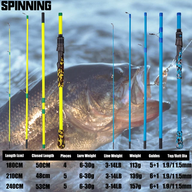 편안한 그립과 높은 내구성을 자랑하는 BUDEFO-MAXIMUS 낚싯대