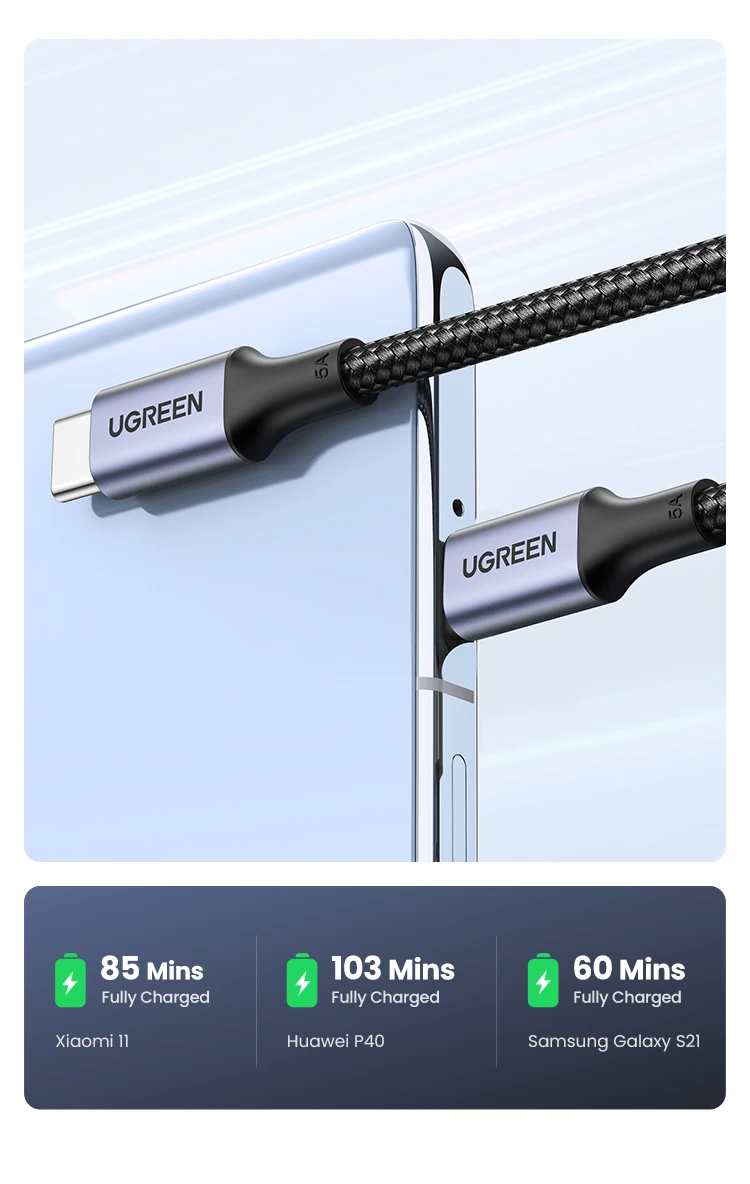 UGREEN USB Cable PD100W USB C to Type C Fast Charger Cable for Xiaomi Samsung MacBook iPad 5A Mobile Phone Cord USB Cable Type C