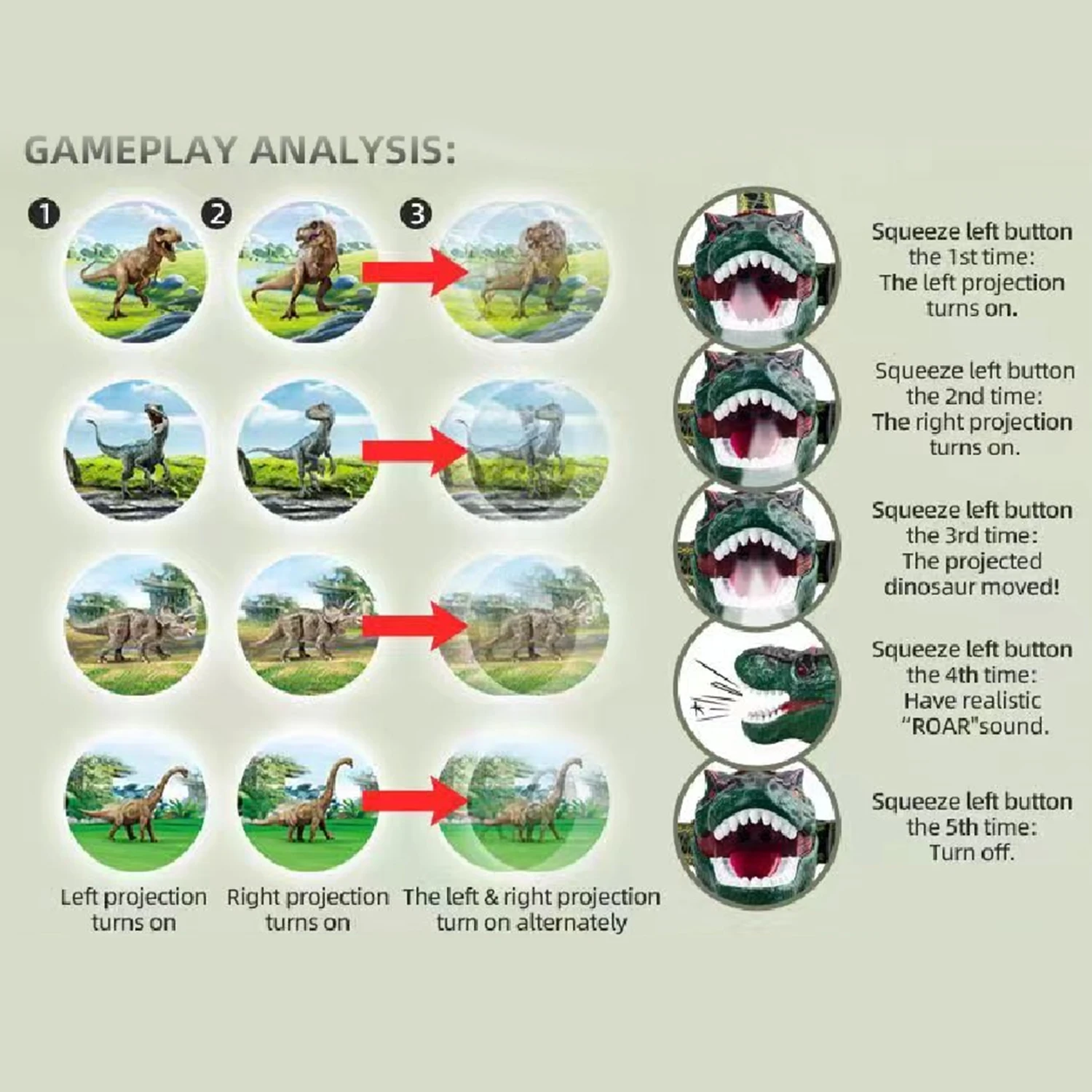 KingEra 키즈 헤드램프, 공룡 LED 헤드램프