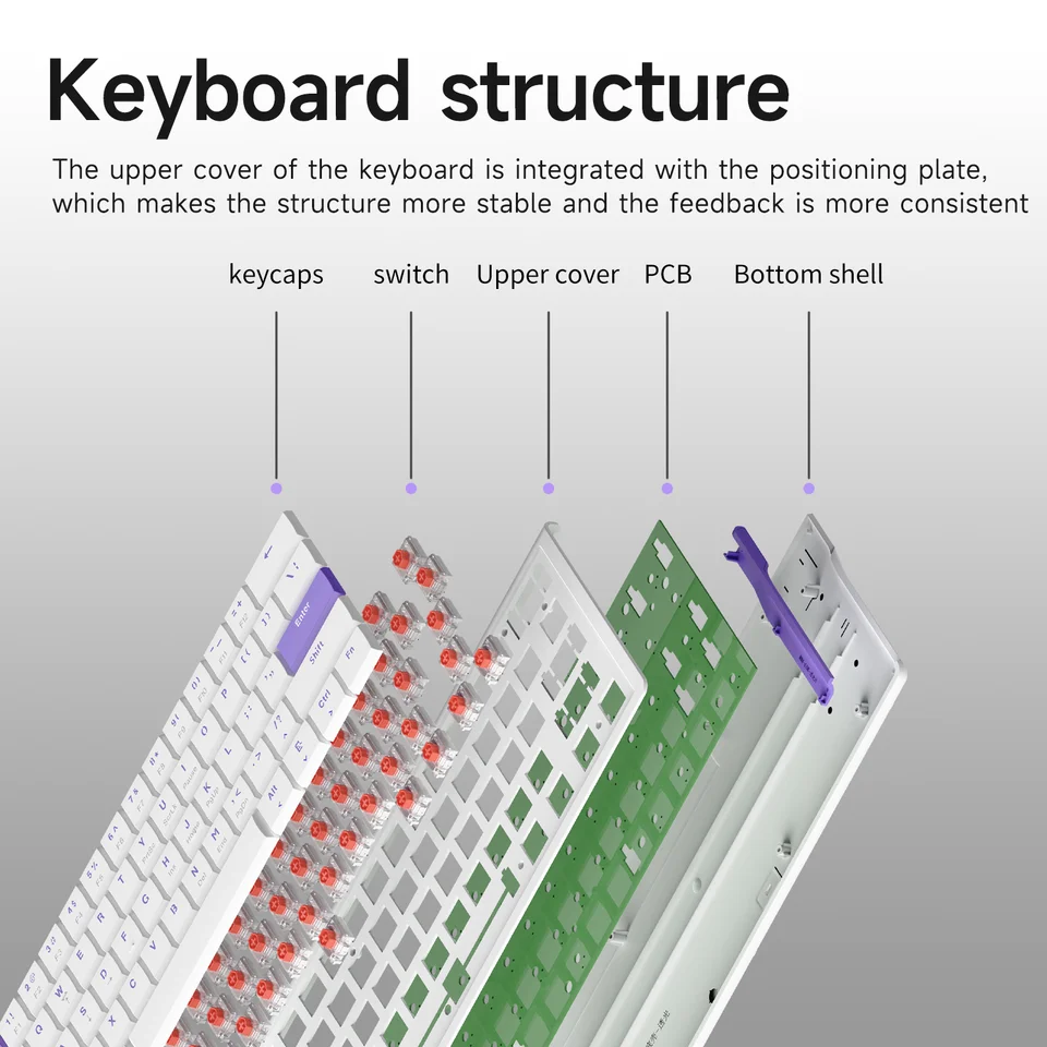 Ajazz NKL61 Low Profile Keyboard 61-Key Slim Body Wired Mechanical