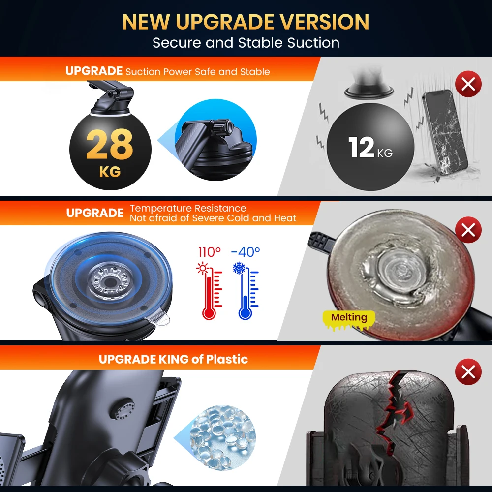 Car Phone Holder Mount, Super Stable Cell Phone Car Mount 360° Rotation One Butt