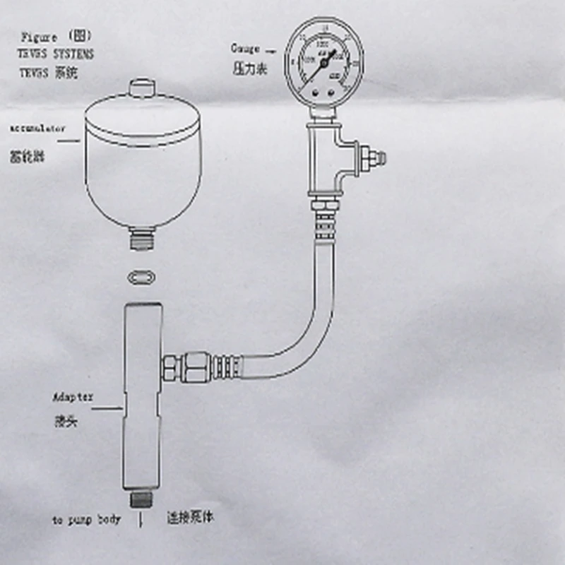 Brake Pressure Gauge - High Performance - View #11
