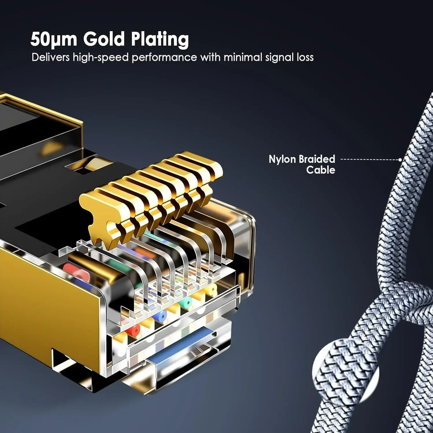CAT8 Nylon Braided Ethernet Cables Flat High Speed 40Gbps 2000Mhz Internet Cable Network Cord with Gold Plated RJ45 Connector
