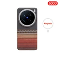 SunSet Magnetic