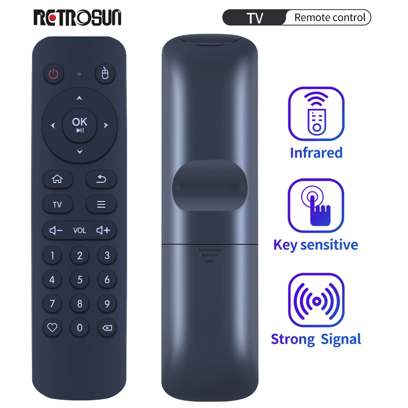 

New Remote Control for AIS Playbox 912