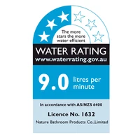 Kins หัวฝักบัวพวยบนหัวแปรงทอง8นิ้ว200มม. หัวฝักบัวอาบน้ำกลม304สแตนเลสบางพิเศษ KSR108.BG 2