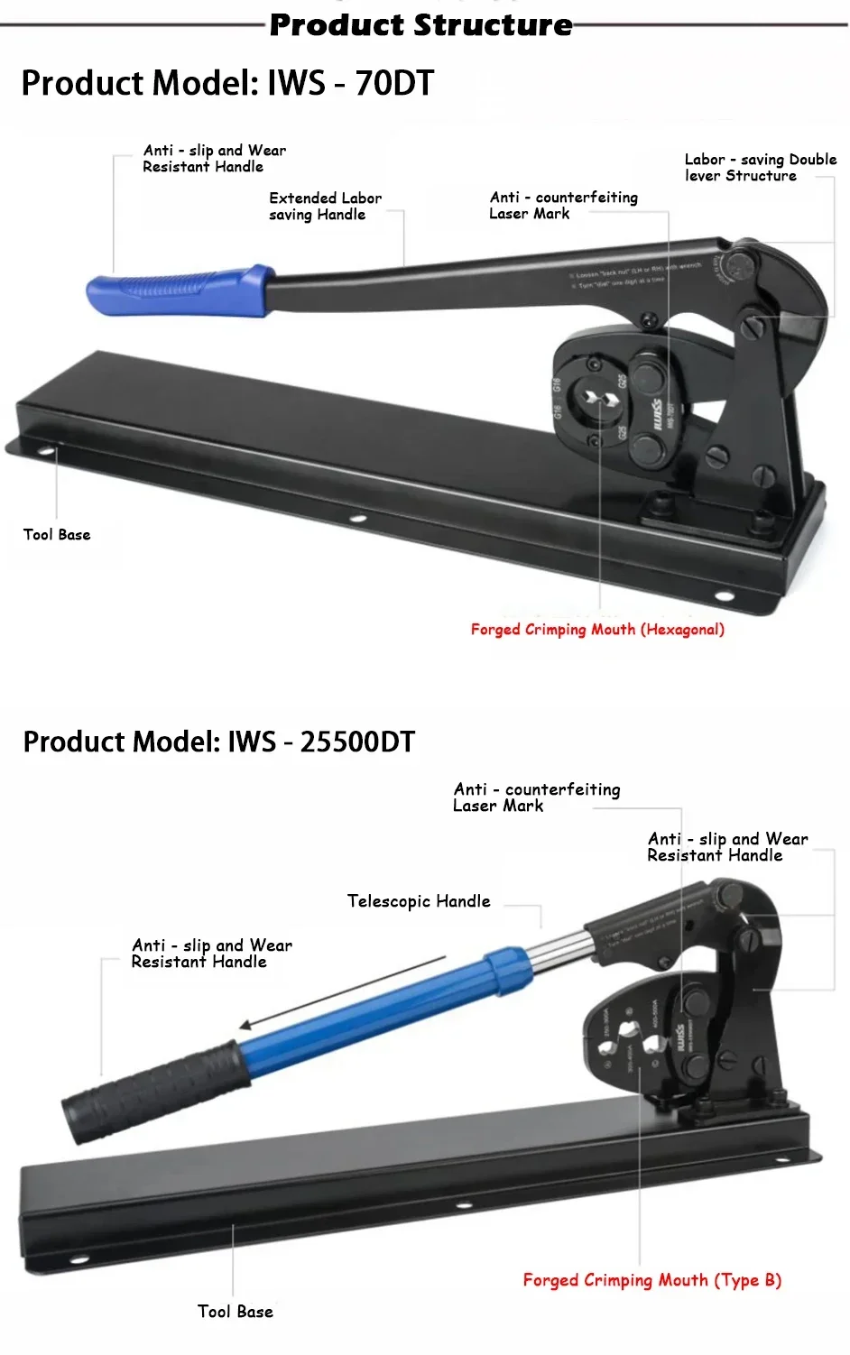Desktop IWS - 8200DT OT Open Nose Crimping Pliers U shaped Cold pressed Terminal