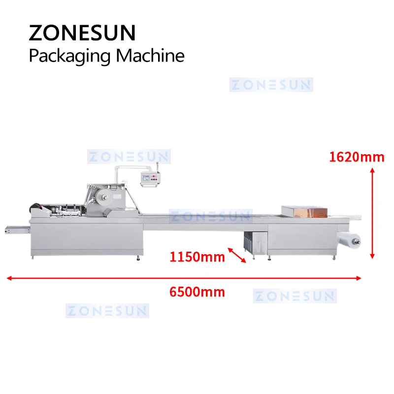 Рисунок 3 - ZONESUN горизонтальная упаковочная машина