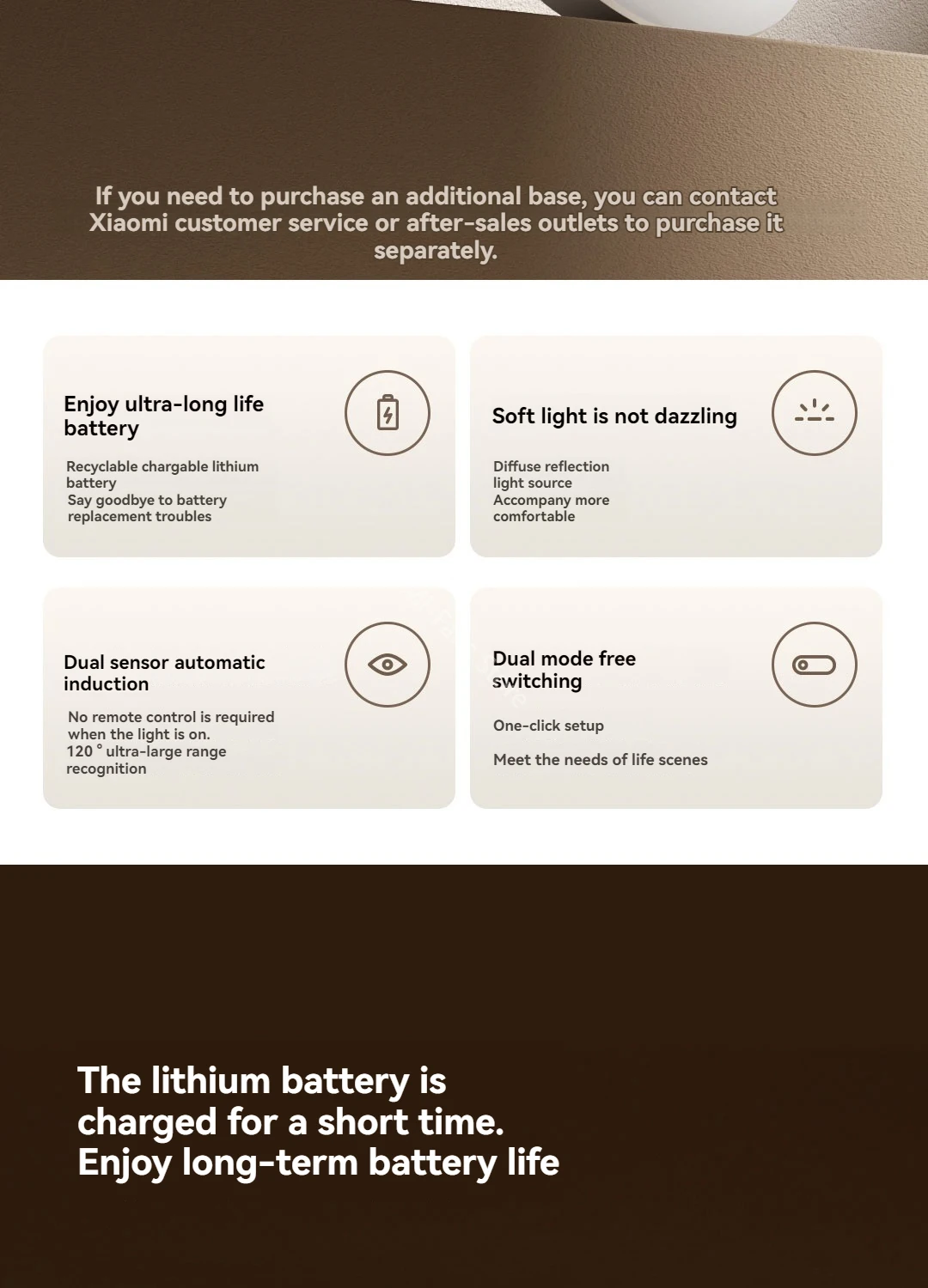 Xiaomi Mijia Night Light 3 description image 2