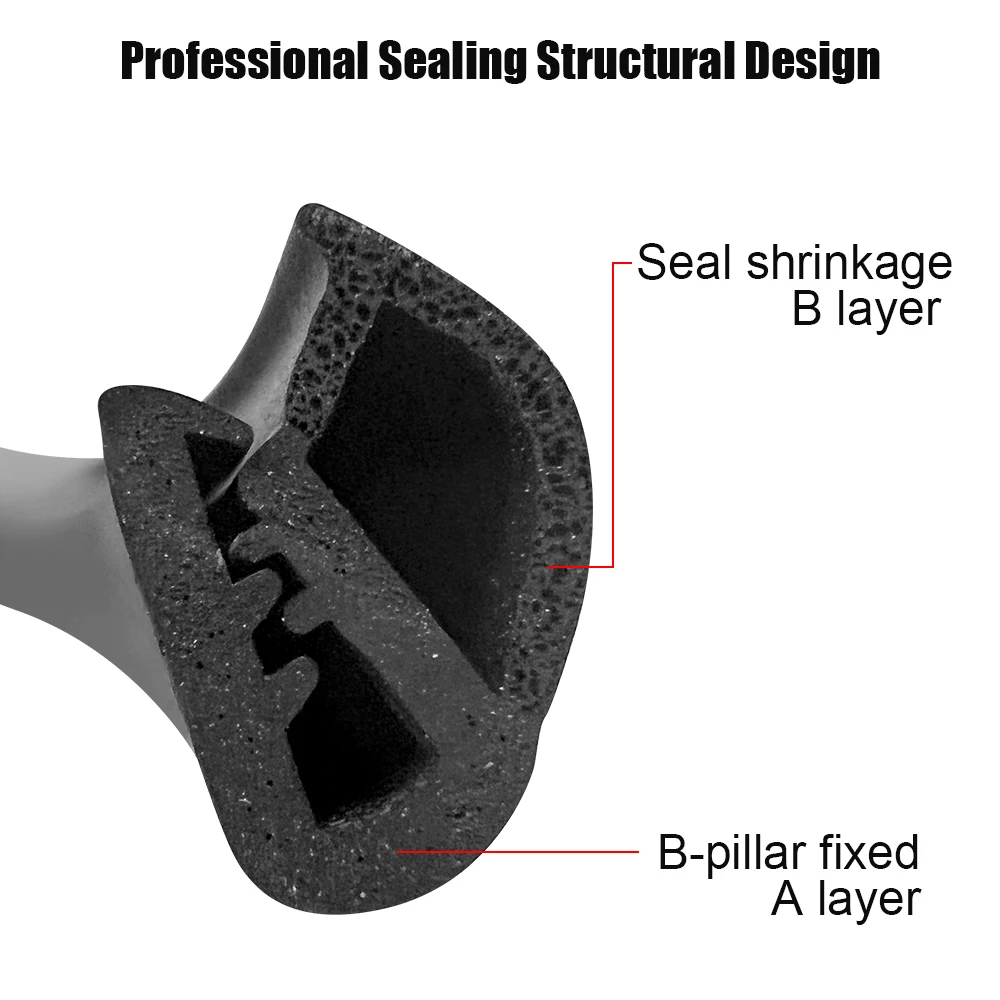 2 Stuks Afdichting Strips B Stijl Geluid Winddicht Bescherming Auto Stickers Deur Rand Tochtstrip Epdm Auto Isolator Beschermer Decoratieve