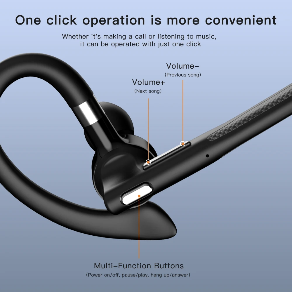 Wireless Headset Bluetooth 5.4 Ear-hook Single Ear Driving Headphone With Dual-Mic CVC8.0 Noise Cancelling Handsfree Earphones