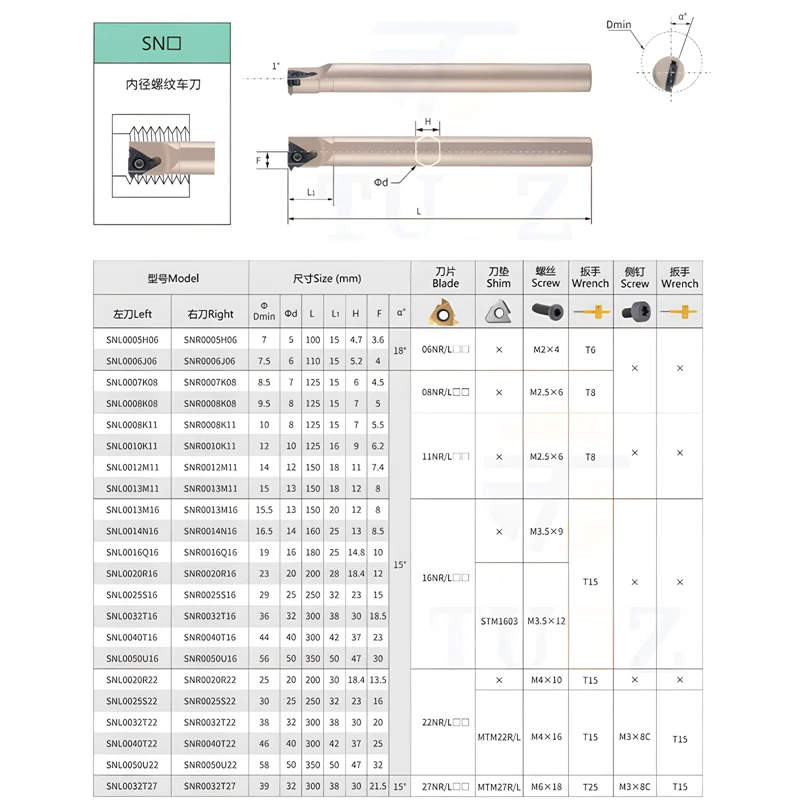 TUOZ HNR 내부 나사 가공 공구 0006K06 0008K08 0010K11 0012M11 0016Q16 0020R16 일반 HSS 내진형 선반 지지대
