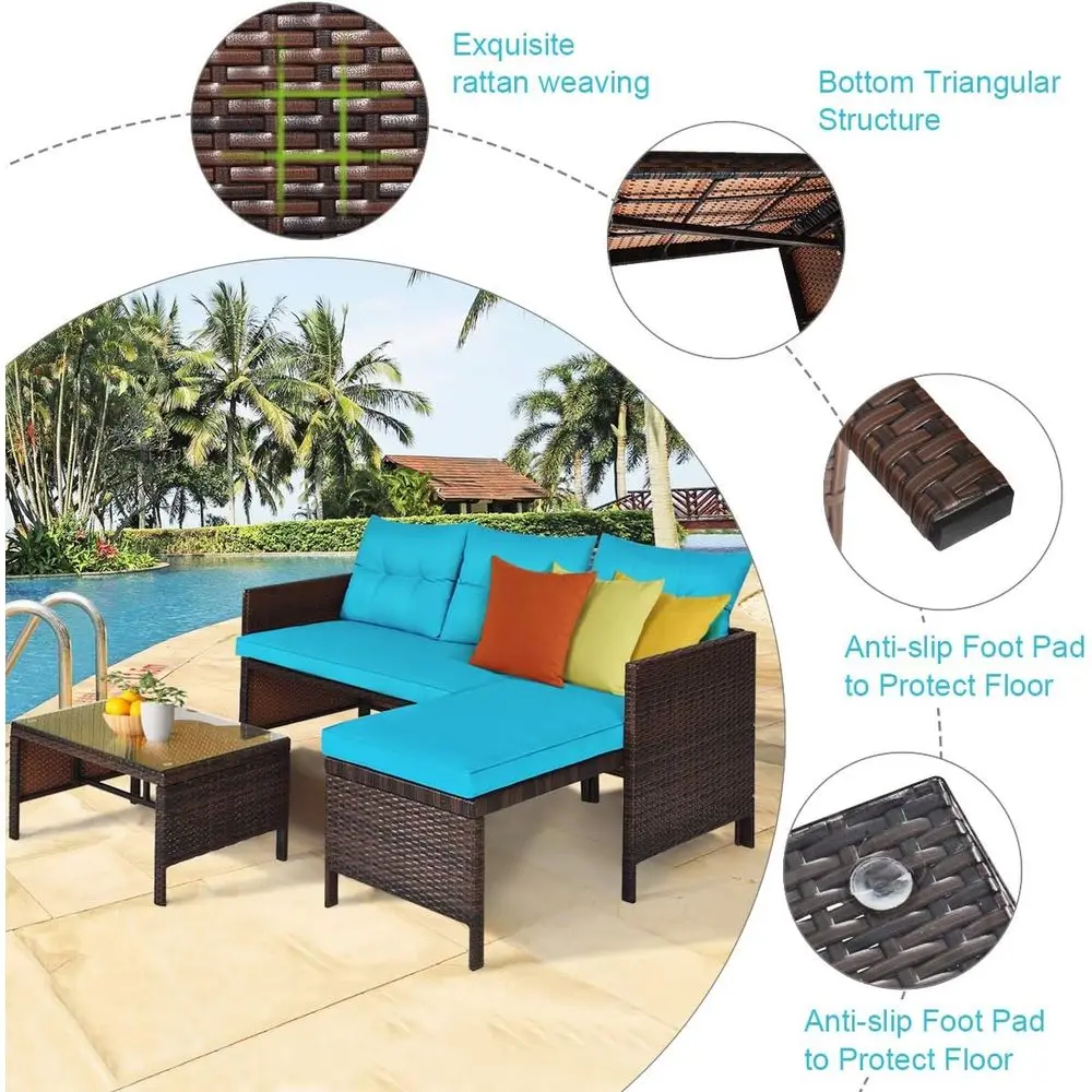 description