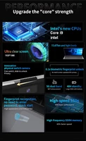 15.6”Intel Core i9 10980HK/i3 6100U Gaming laptop Windows 11 16GB RAM 1TB 2TB SSD Fingerprint Unlock Computer Backlight Office