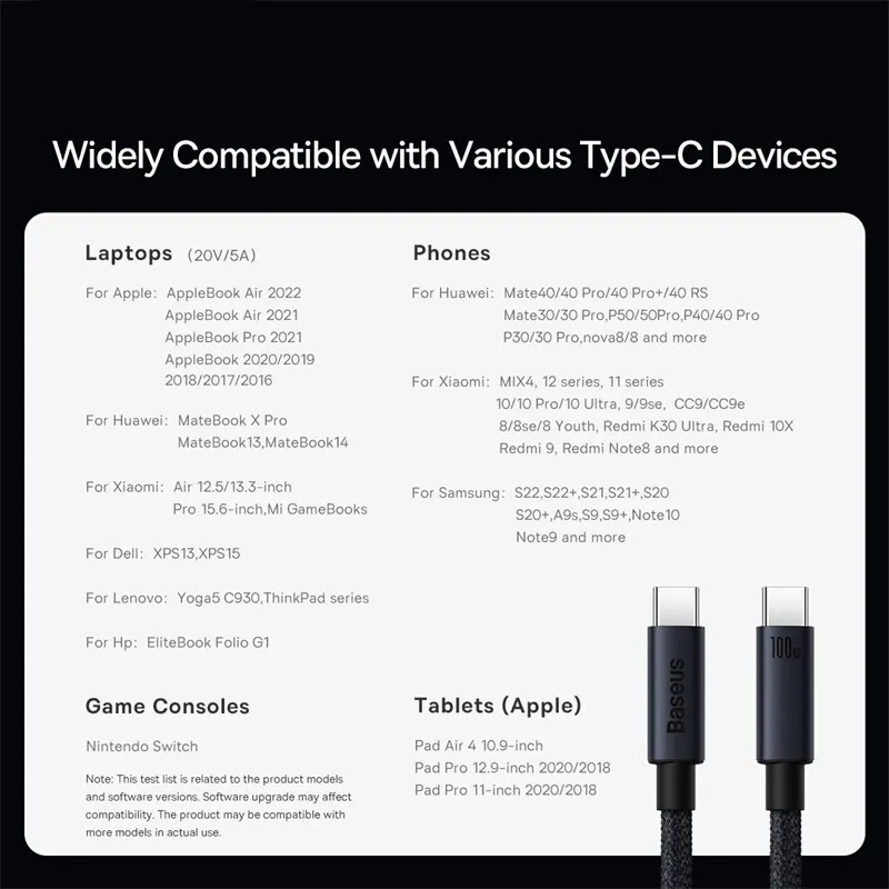High-Power 100W USB-C to USB-C Fast Charging Cable