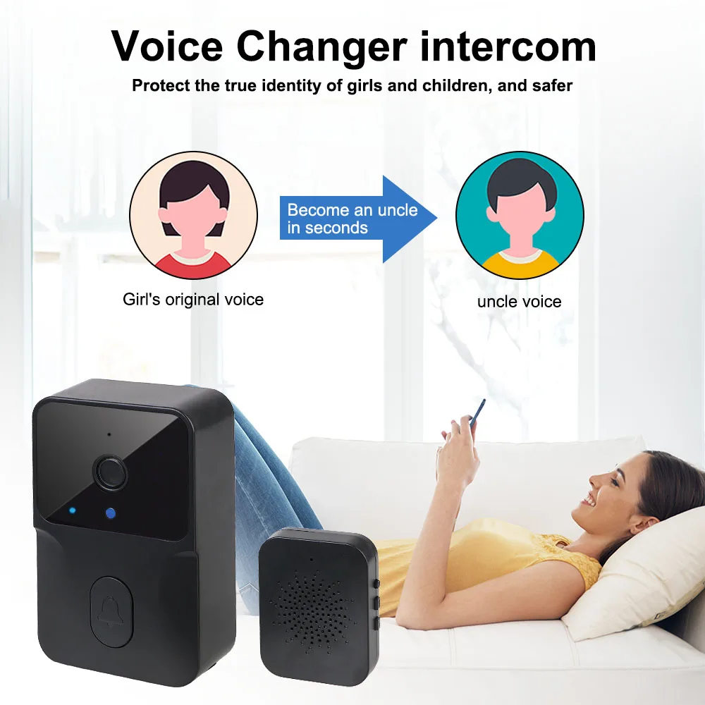 Night Vision For Home HD Door Bell Camera Wireless Video Doorbell Door WIFI Intercom Voice Change Two Way Smart Home Security