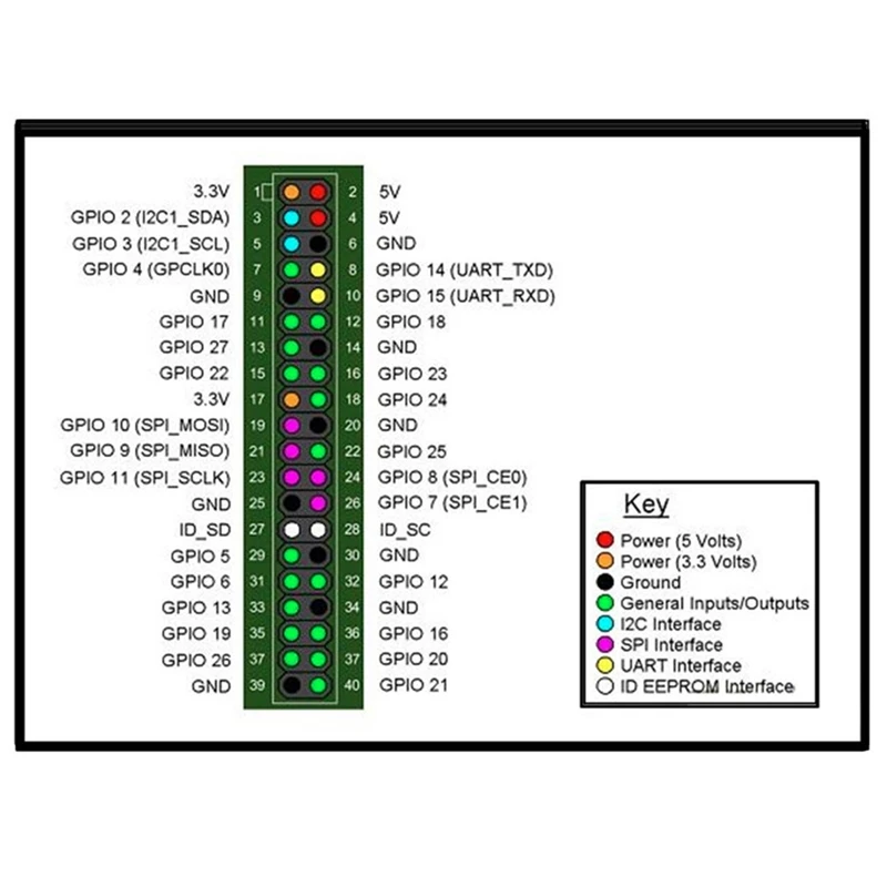 ٳ  M2  Allwinner H3 CPU  ҽ SBC ϵ ÷, 1080P HD  , ǰ